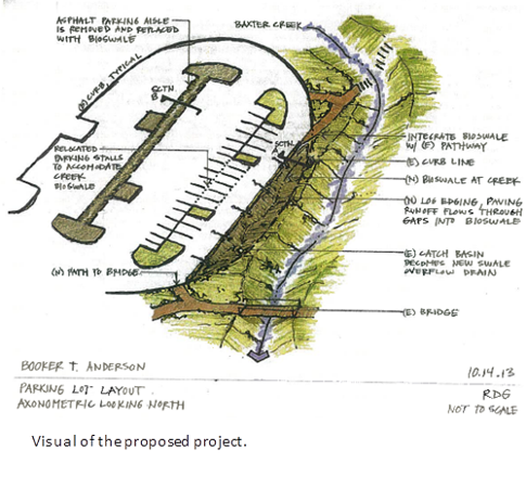 concept drawing